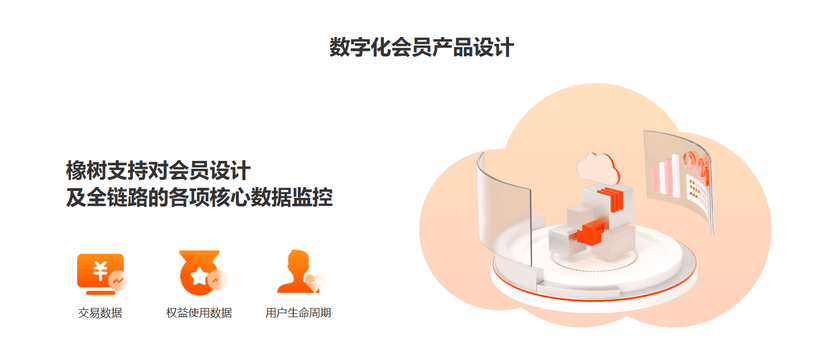 橡树黑卡