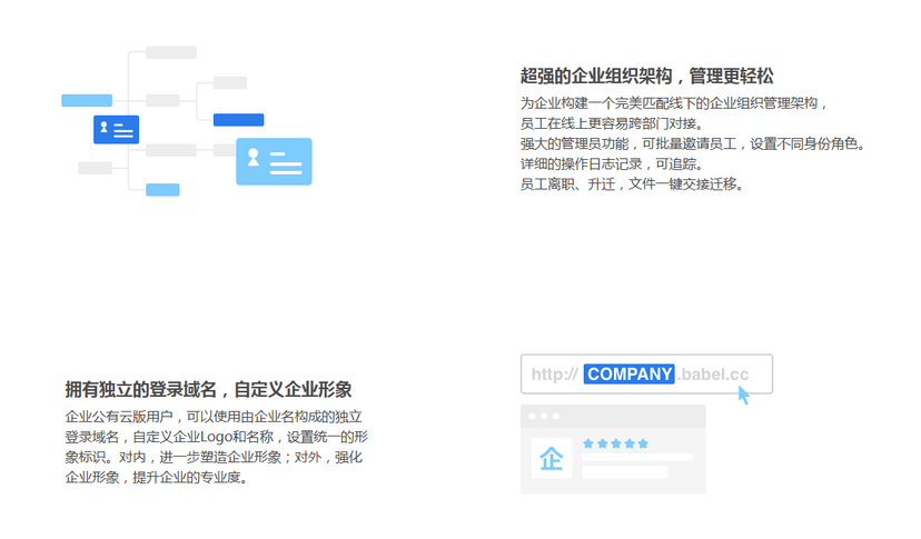 巴别鸟-企业公有云盘