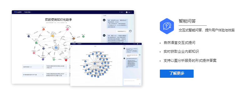 AISHU爱数-AnyDATA Framework 2