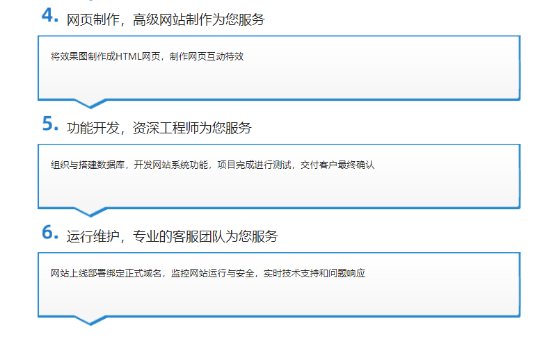 速联网络