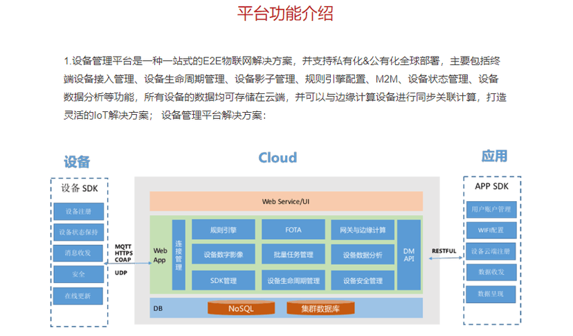 TurboX Cloud