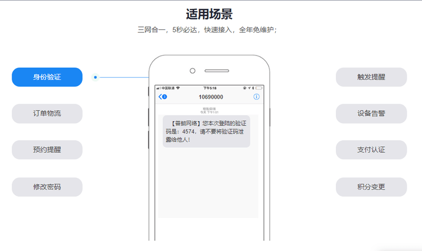 普朗网络