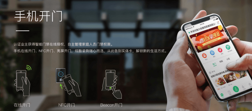 社区半径
