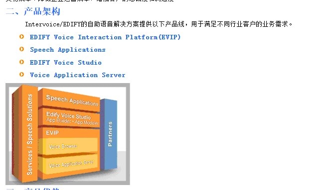 Intervoice/EDIFY