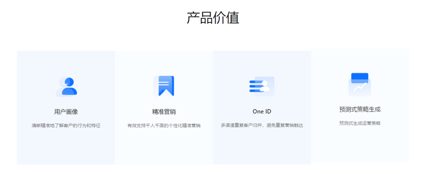 百应-增强型用户画像洞察