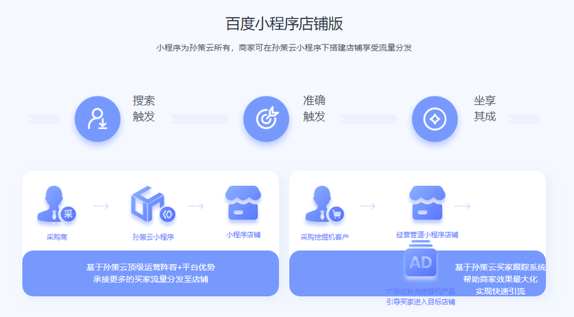 孙策云