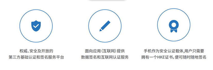 云证通