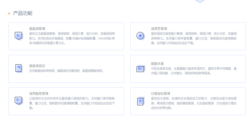 同盾科技天座-外部数据管理平台