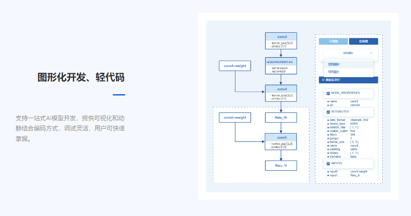 云象区块链-人工智能平台