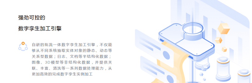 优锘科技-数字孪生中台