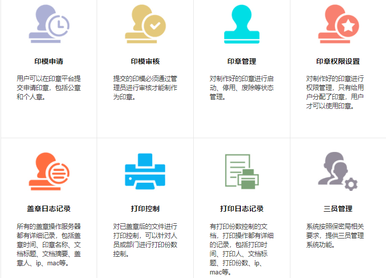 点聚电子印章系统