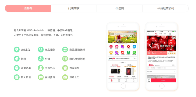 方维O2O
