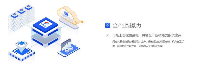 威尔视觉