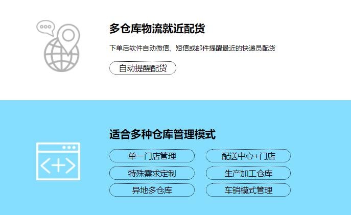 象过河仓库管理