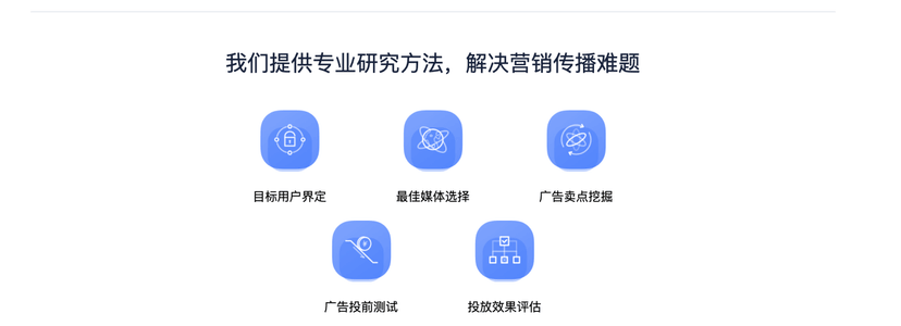 网易云商·问卷调研