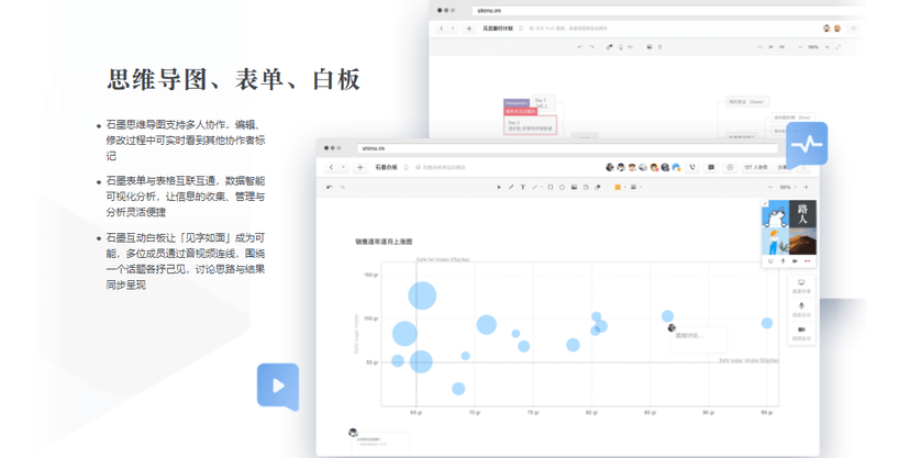 石墨文档