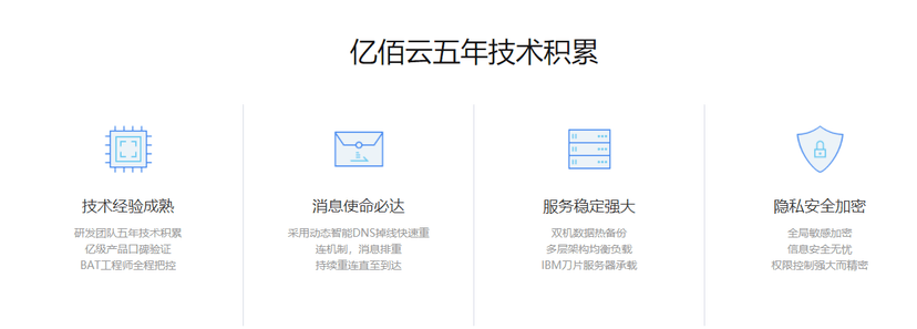 亿佰云