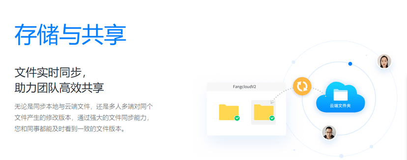 360亿方云-企业文件协作与知识管理平台