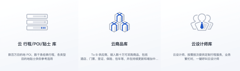 指南猫-云定制