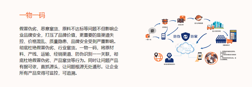 金指王
