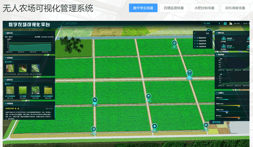 AgriCore无人农场管理平台