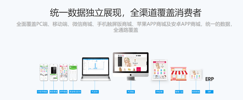 Legendshop B2B2C 多用户商城系统