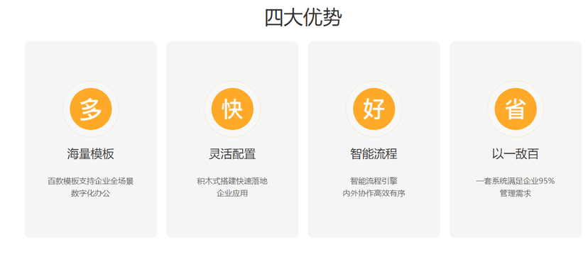 奥哲·有格