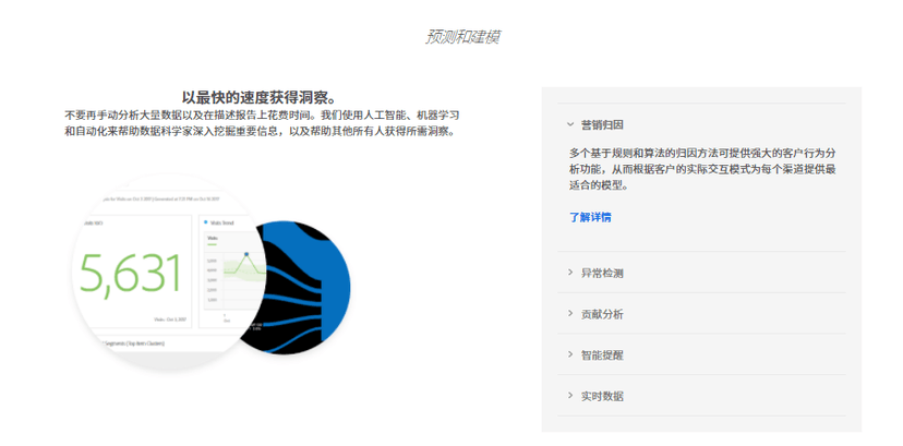 Adobe Analytics