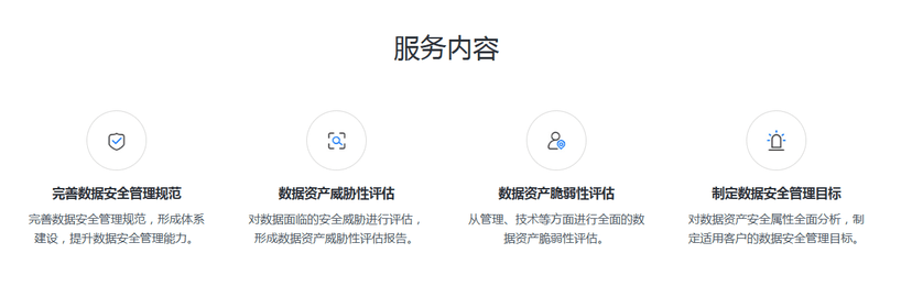 ANKKI昂楷科技-数据安全风险评估服务