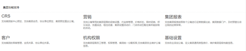 房阿婆Fang@po