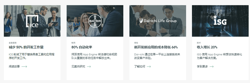ServiceNow-App Engine