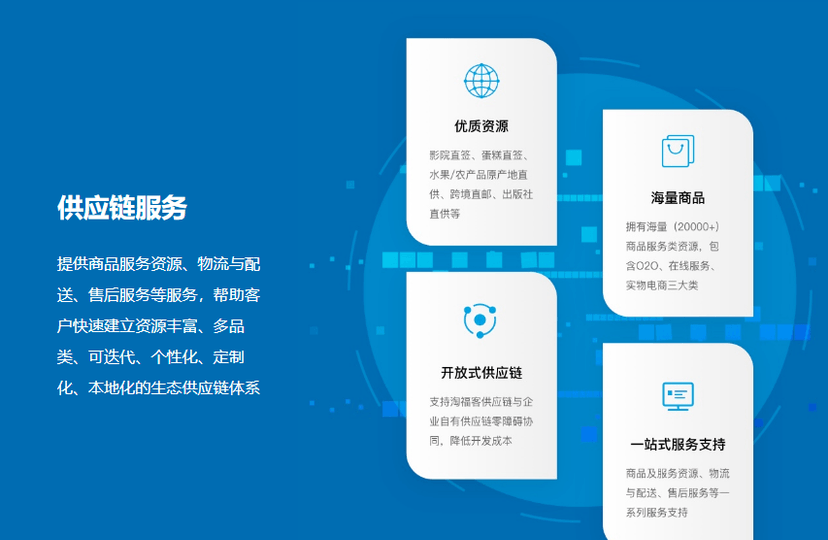 淘福客