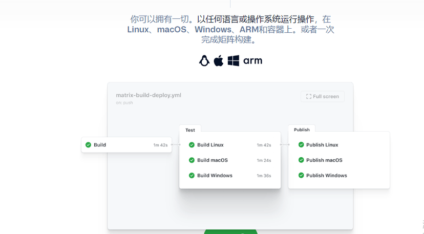 GitHub