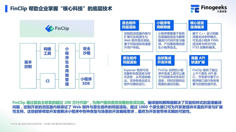 FinClip 小程序开放平台
