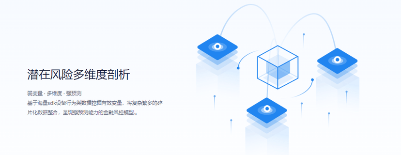 TalkingData-金融风控服务