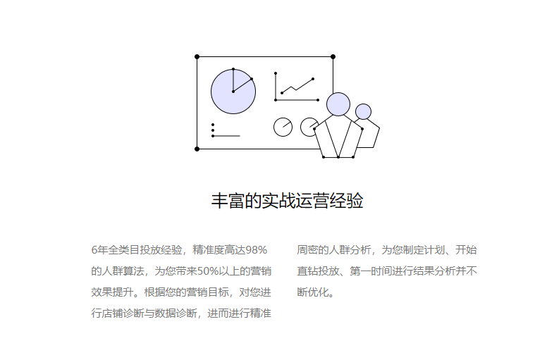 多准数据-效果广告优化工具