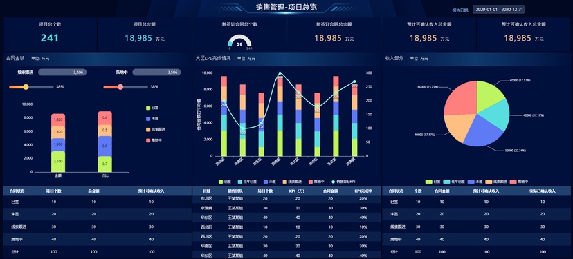 数钥分析云