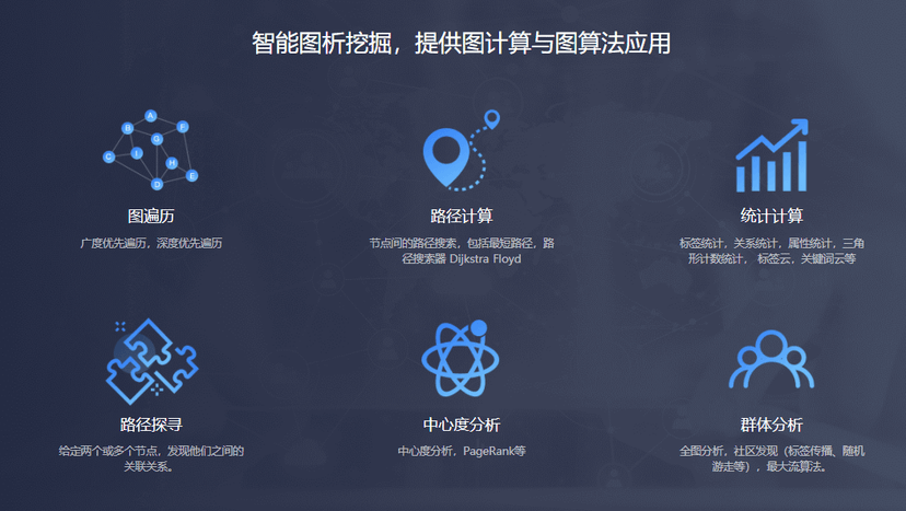 达观知识图谱