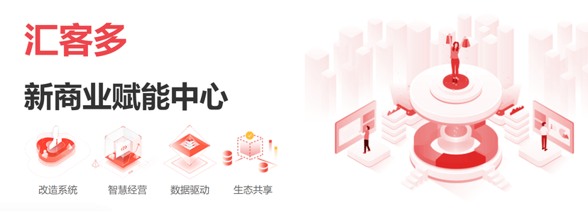 汇客多
