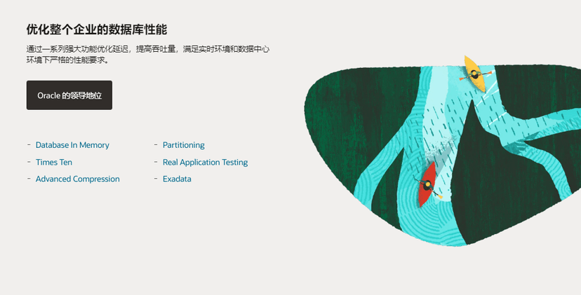 Oracle 数据库