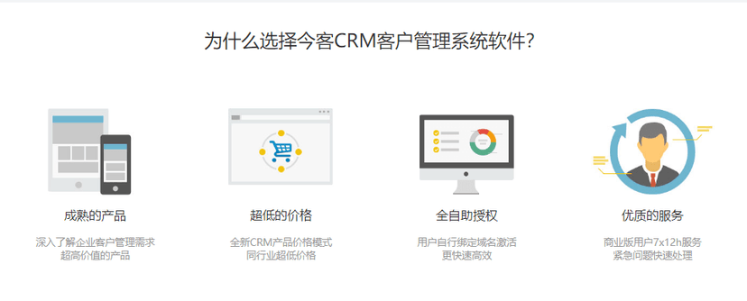 今客CRM