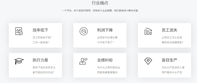 企典-CRM