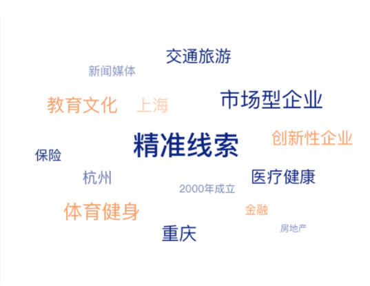 云蝠智能AI客户联络中心