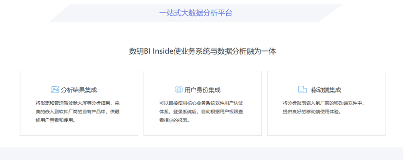 数钥BI Inside