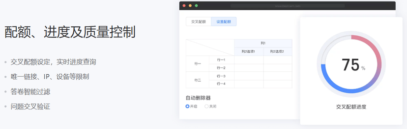 倍市得