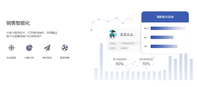 智推名片