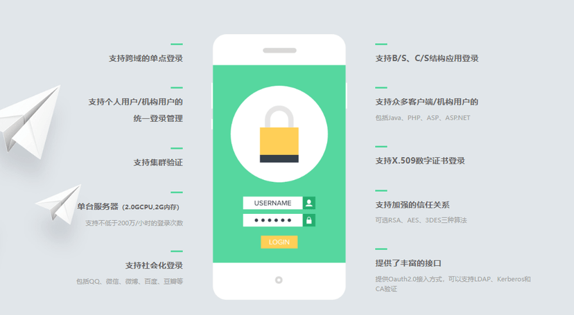 泽元软件-用户验证系统
