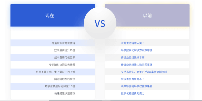 亦云信息-智慧云系统