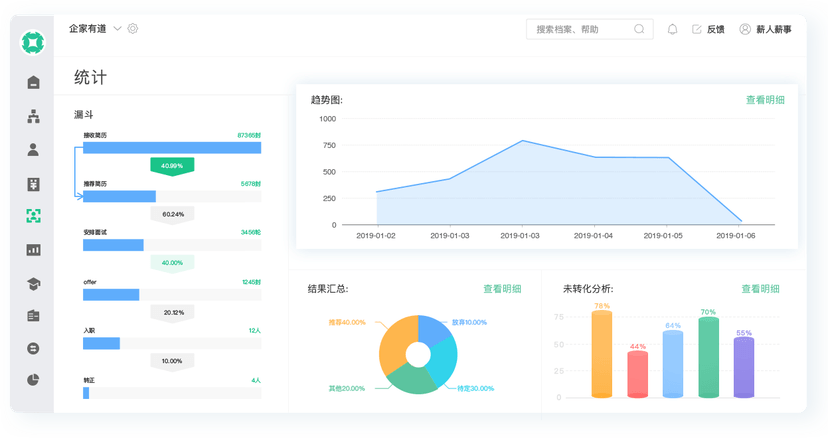 薪人薪事人力资源云系统