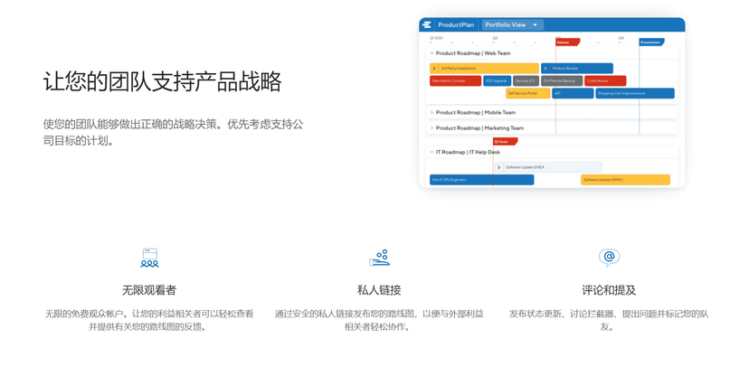 ProductPlan
